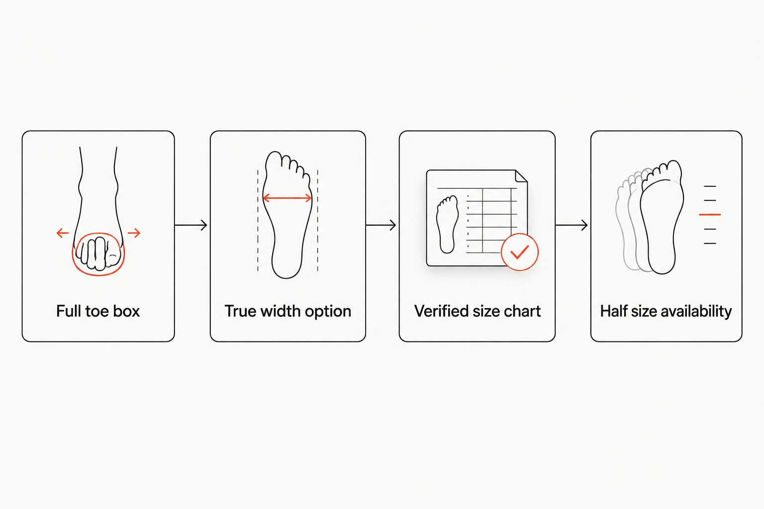 Four criteria for choosing an Italian dress shoe in size 13 or larger