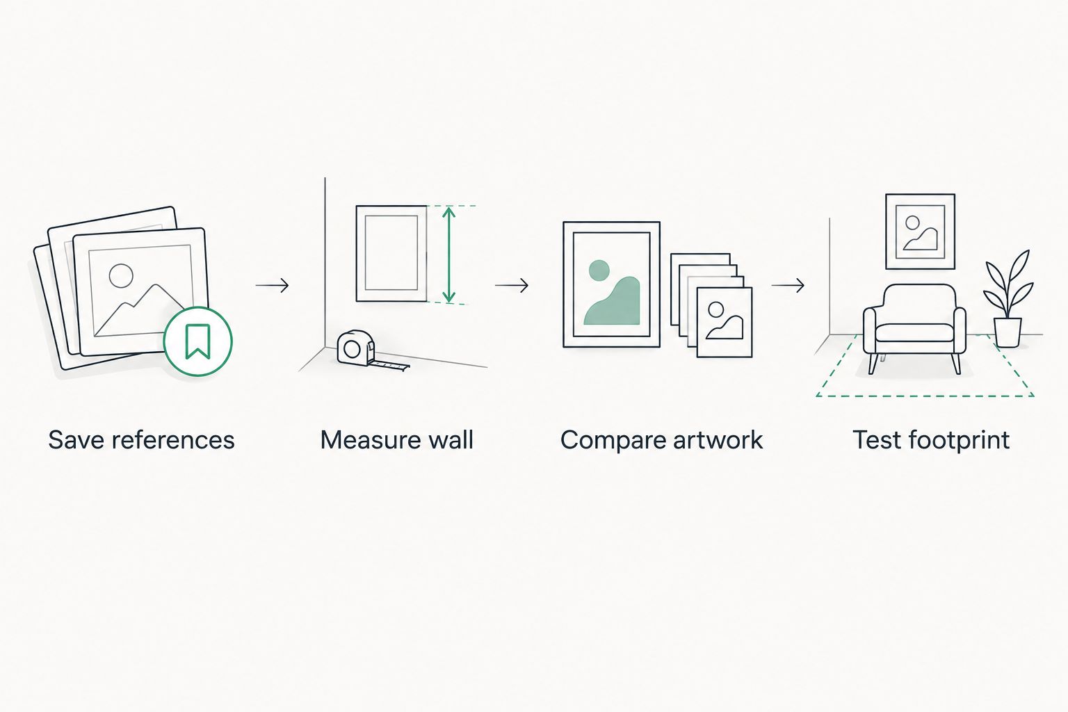 Workflow from saving room references to testing the framed artwork footprint