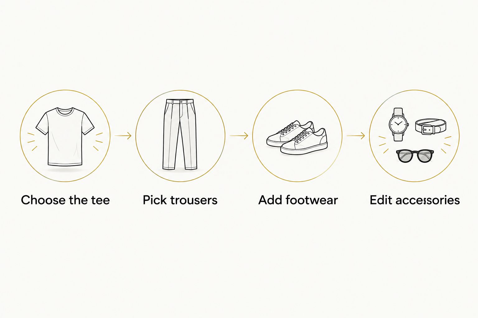 Outfit-building sequence from choosing a graphic tee to editing accessories