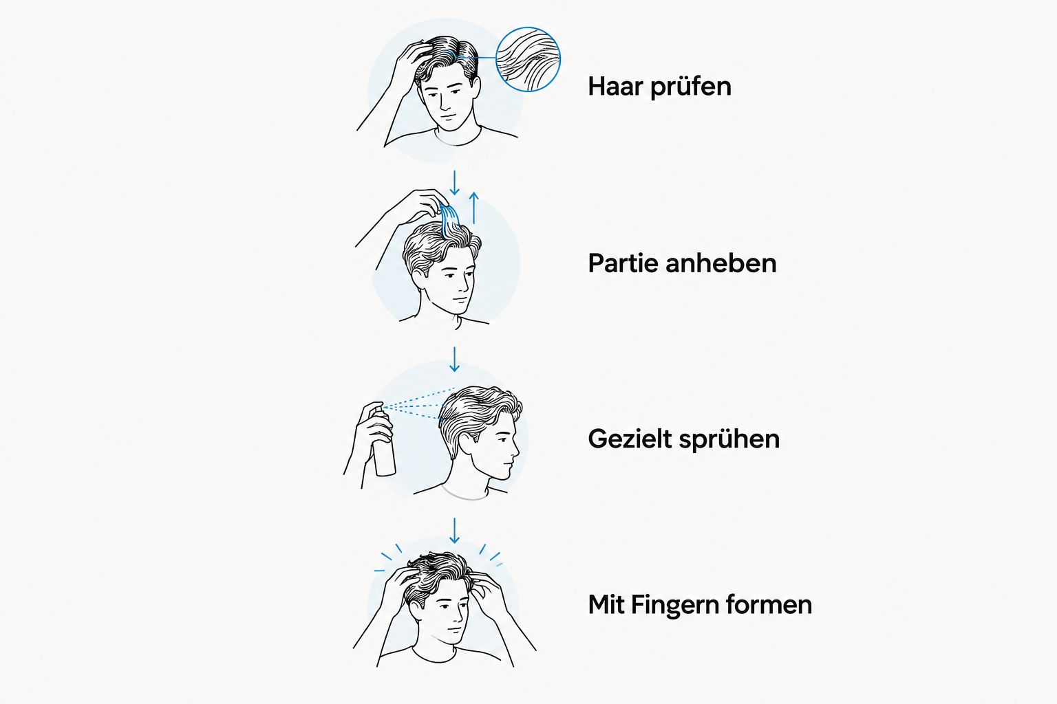 Vier Anwendungsschritte vom Prüfen der Haare bis zum Formen der Strähnen mit den Fingern.