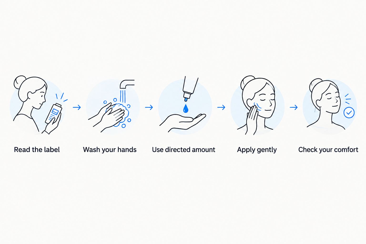 Eye cream application steps from checking the label to monitoring skin comfort