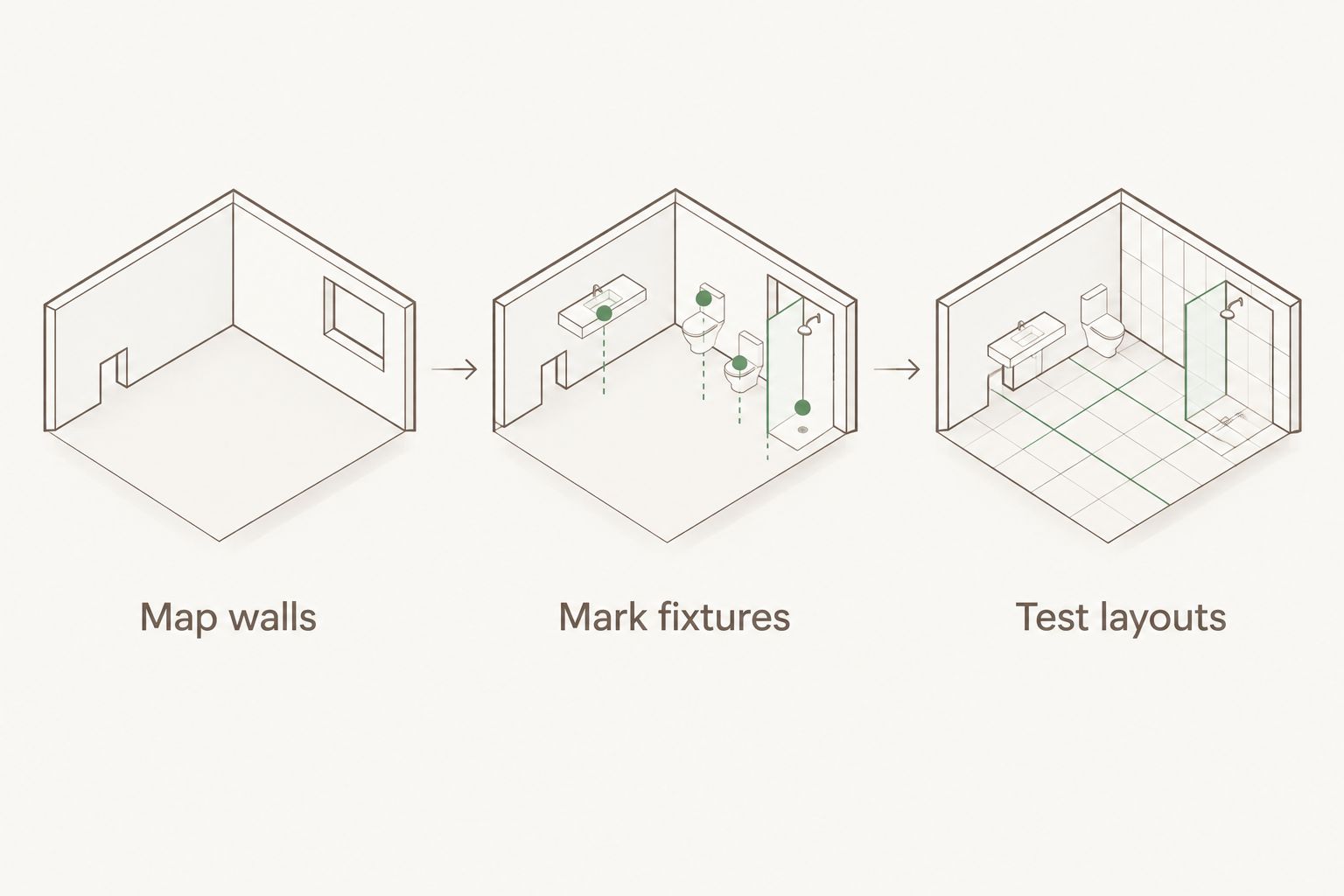 Wall-layout planning sequence from mapping walls to marking fixtures and testing layouts