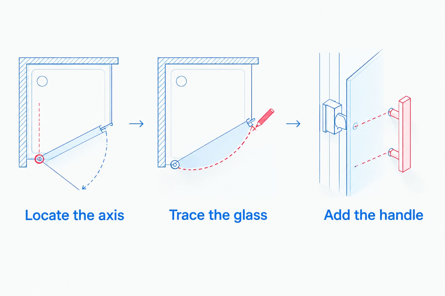 Plan-view sequence showing the hinge axis, glass swing path, and handle projection