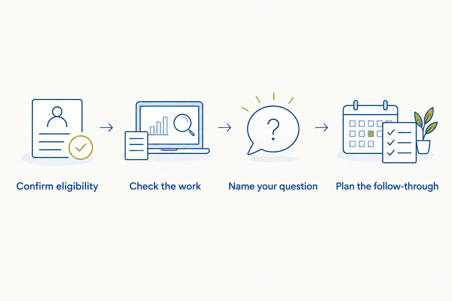 Four steps for choosing an engineering summer program