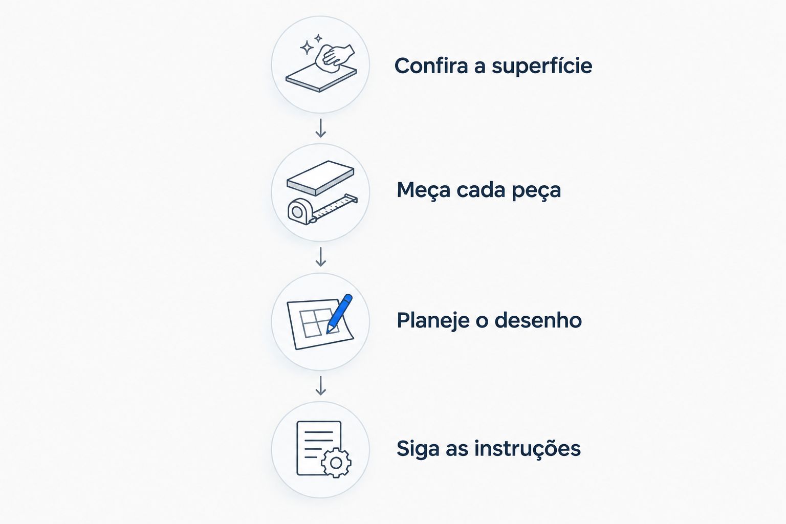 Etapas para conferir o móvel, medir, planejar o desenho e seguir as instruções