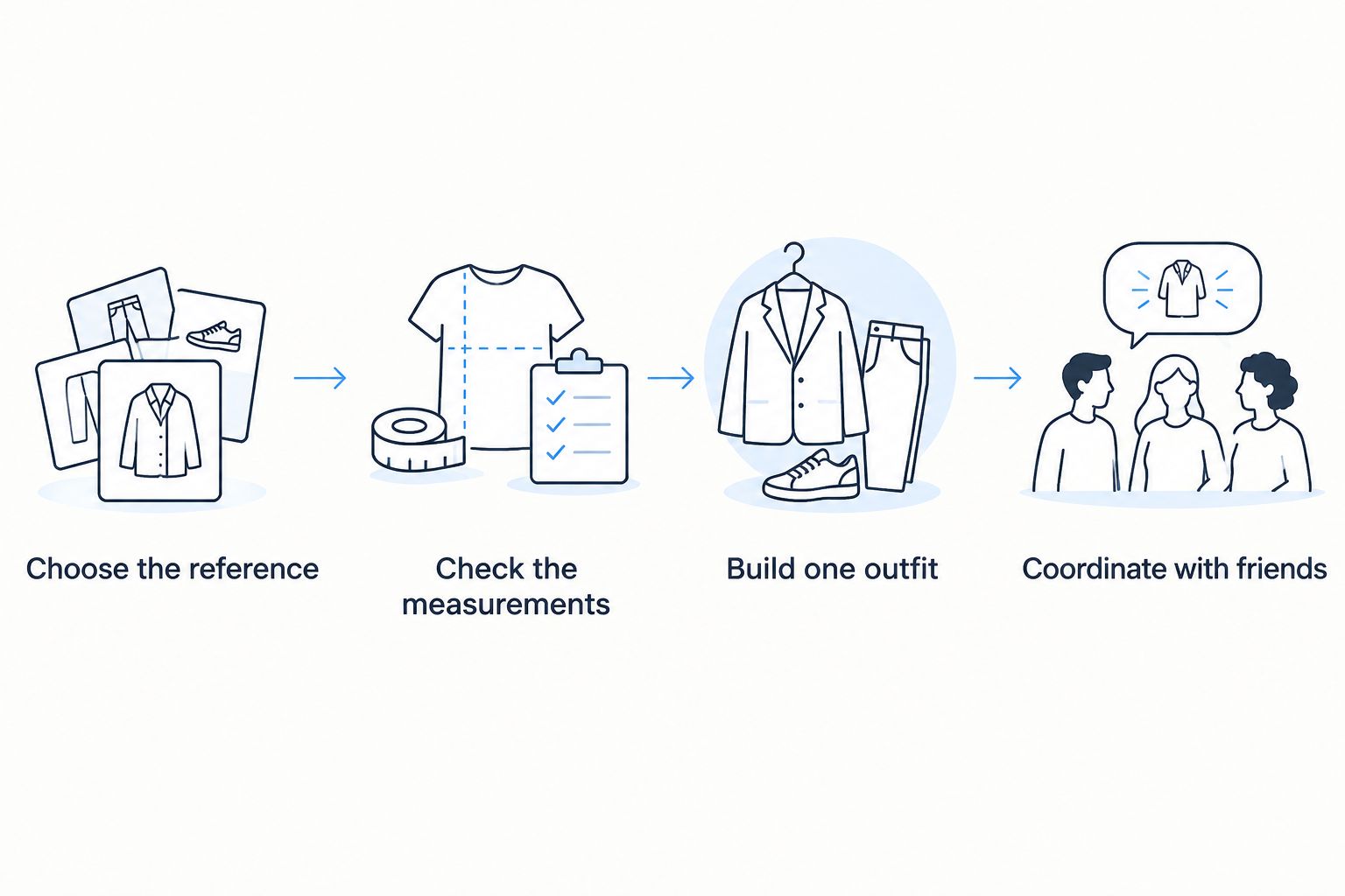 Four steps for choosing a music tee and building a simple coordinated outfit