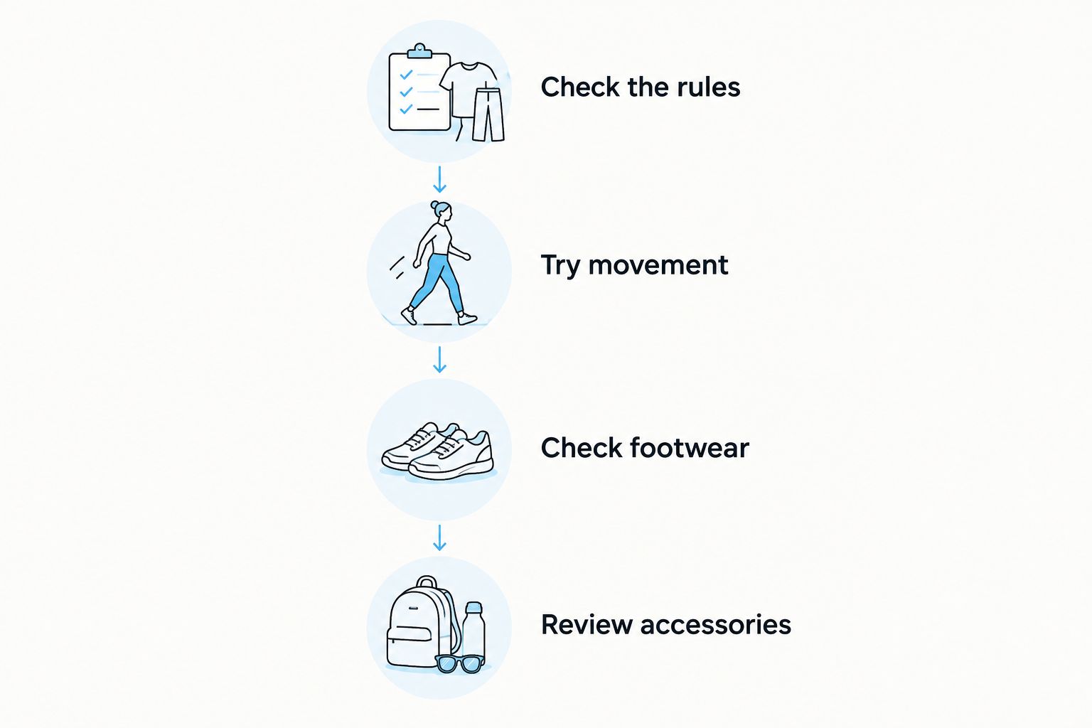 An outfit-check sequence covering rules, movement, footwear and accessories