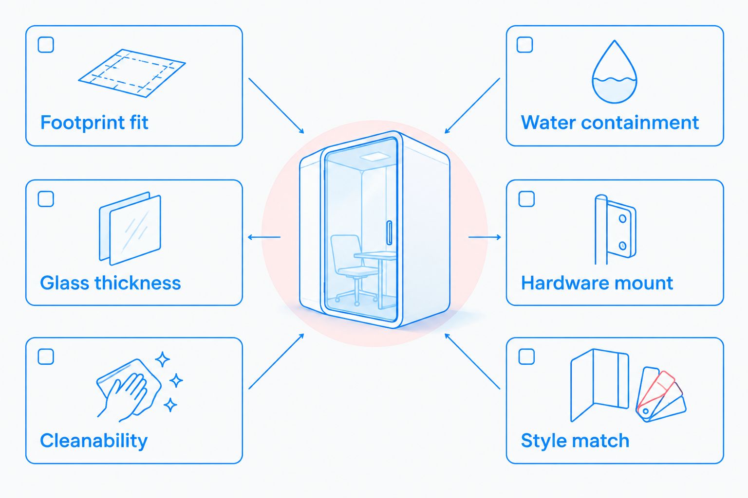 Six ranking criteria for clawfoot tub shower door options