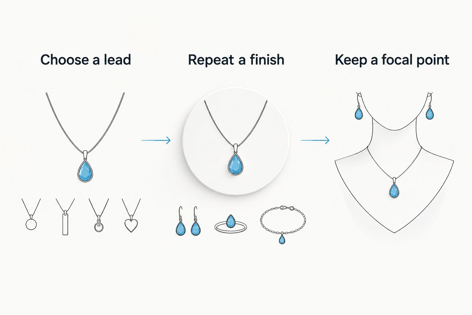 Three styling steps: choose a lead, repeat a finish, and keep a focal point.
