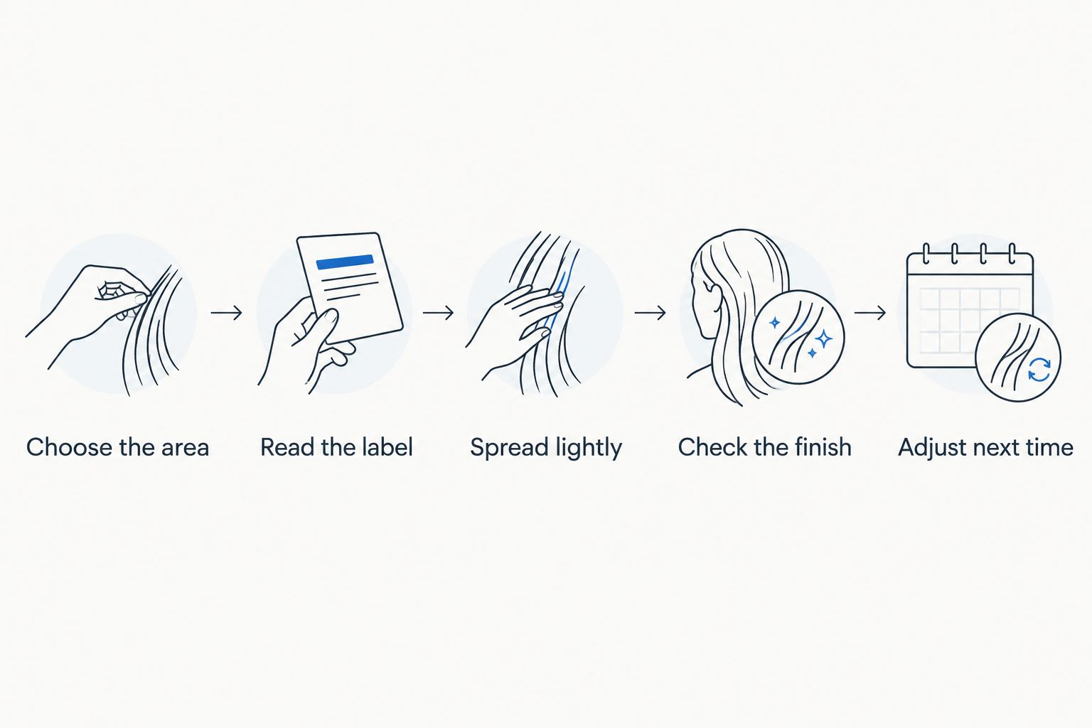 Five steps for choosing the application area and adjusting hair oil coverage