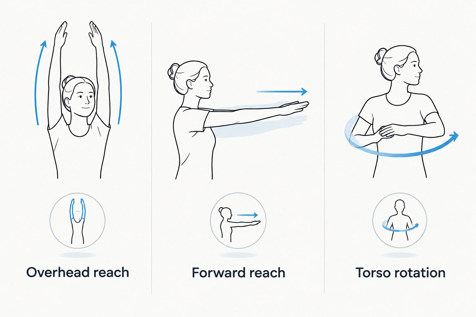 Three training-fit checks: overhead reach, forward reach, and torso rotation