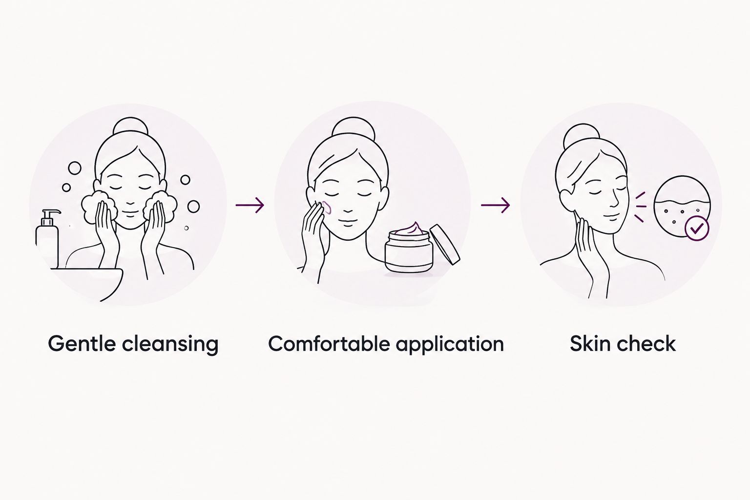 A simple routine of gentle cleansing, comfortable cream application, and checking skin comfort.