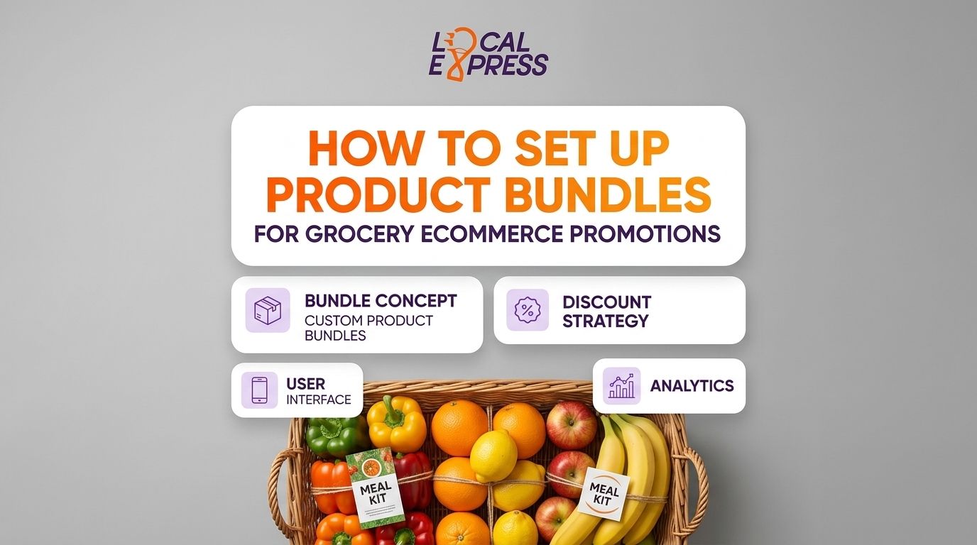 How to set up product bundles for grocery ecommerce promotions