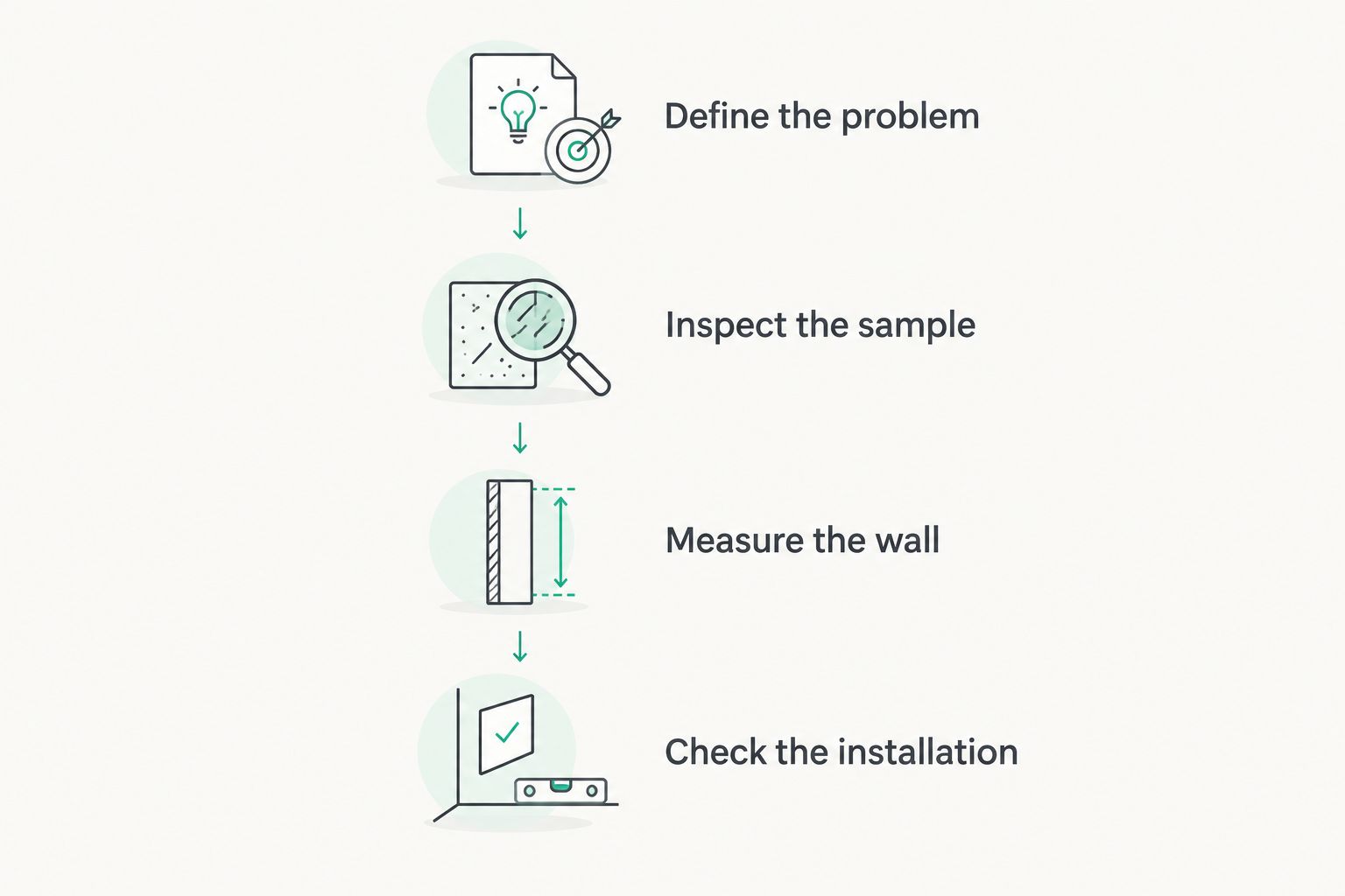 Four checks for comparing wall panels before ordering