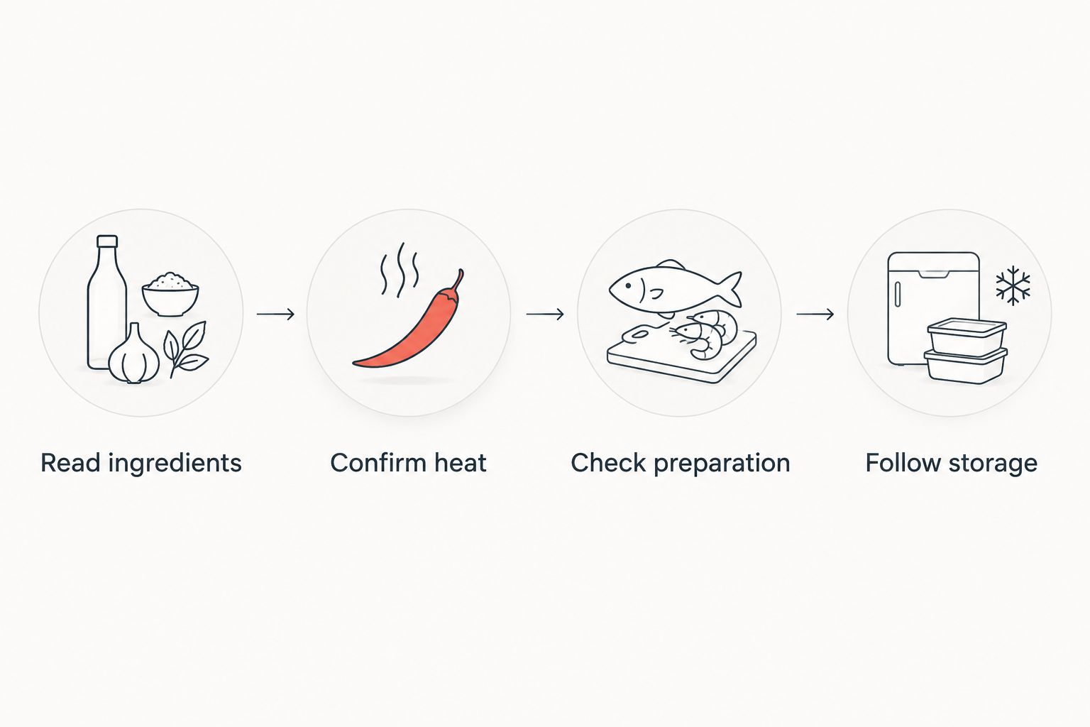 Four checks for choosing seafood pickle: ingredients, heat, preparation and storage