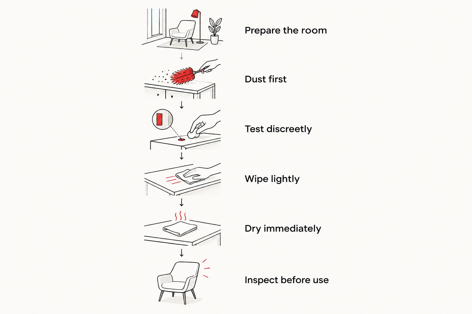 Six steps for cleaning a wood bunk bed, from clearing bedding to checking the frame