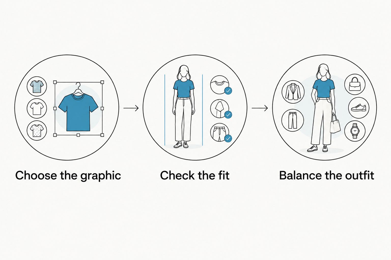 Three steps for choosing a graphic, checking fit, and balancing an outfit