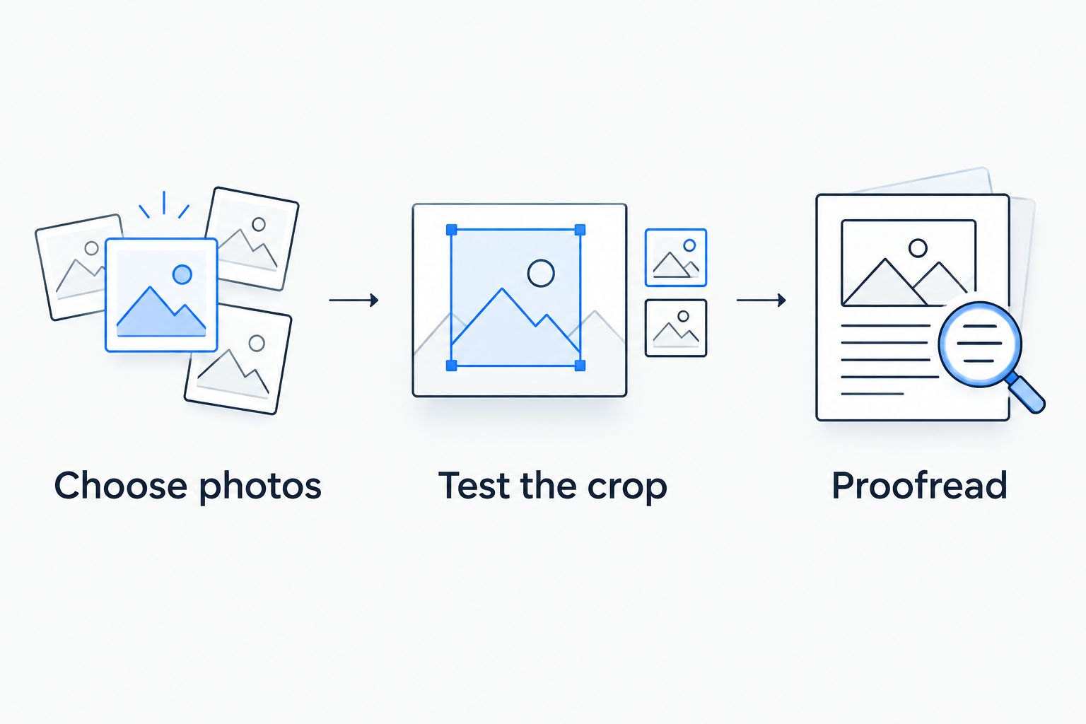 Three design checks: choose photos, test the crop and proofread