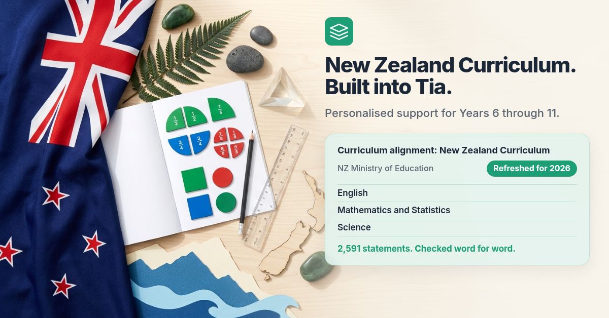 New Zealand Curriculum learning materials with a Tia progress report showing 2,591 curriculum statements