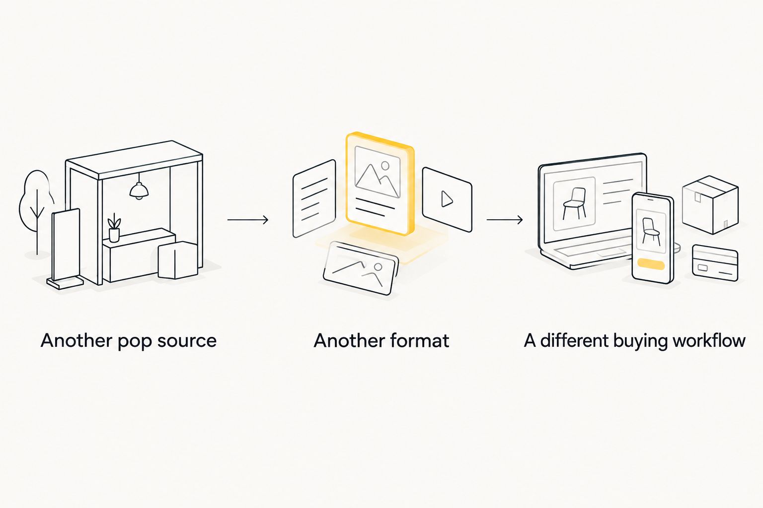 Three distinct reasons to test a HilltopAds alternative