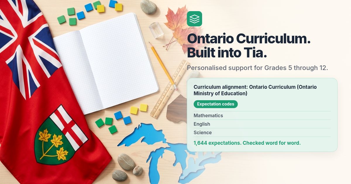 Ontario curriculum learning materials with a Tia progress report showing 1,644 expectations