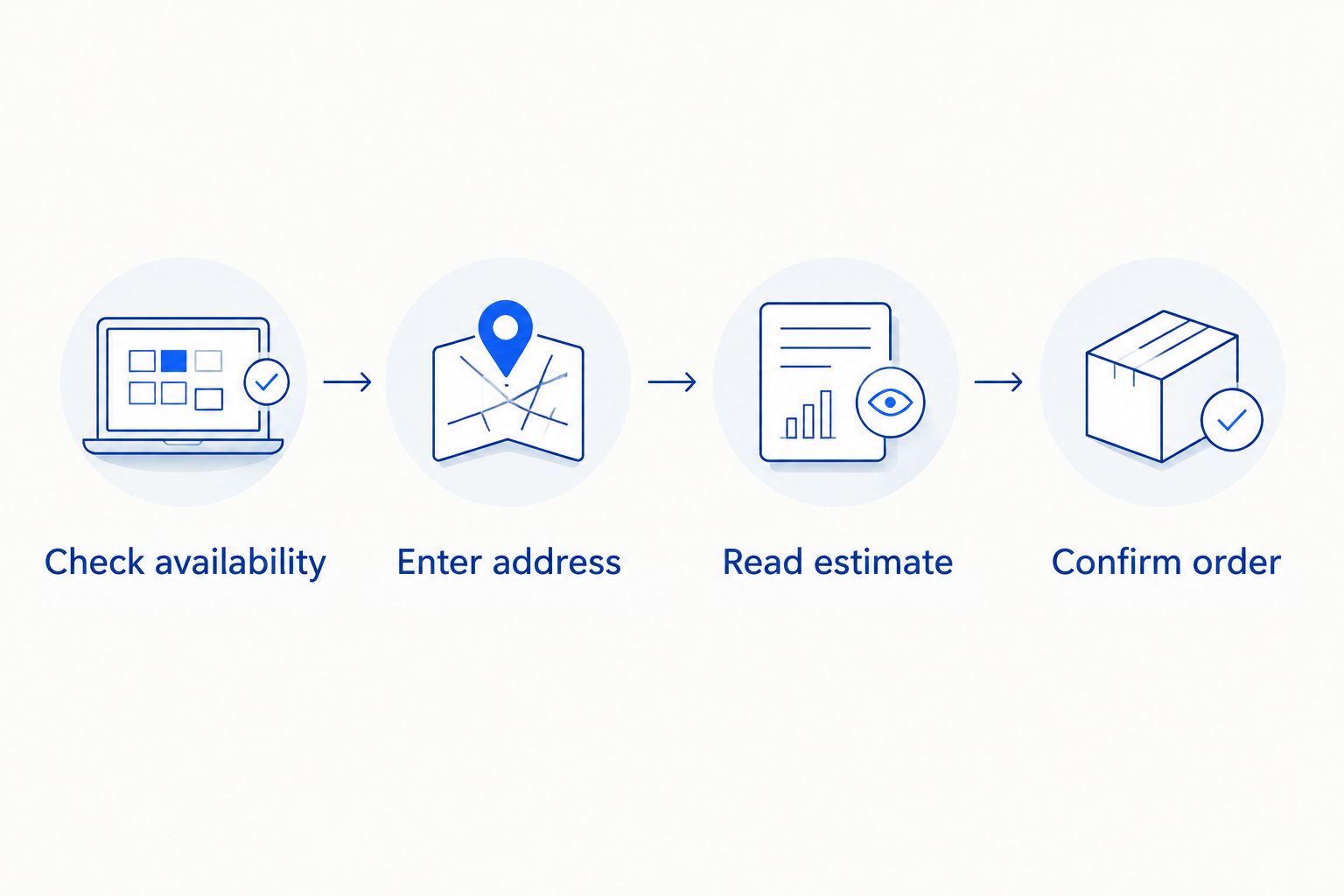 Steps for checking whether delivery is offered and reading an order-specific arrival estimate