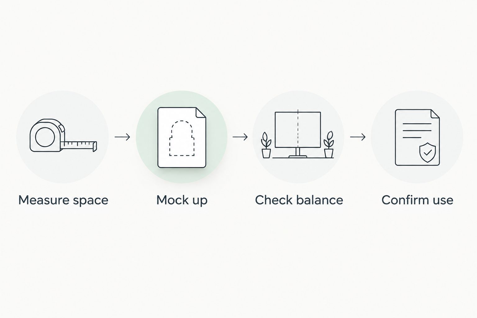 Four steps for checking a vase's fit and intended use before choosing it