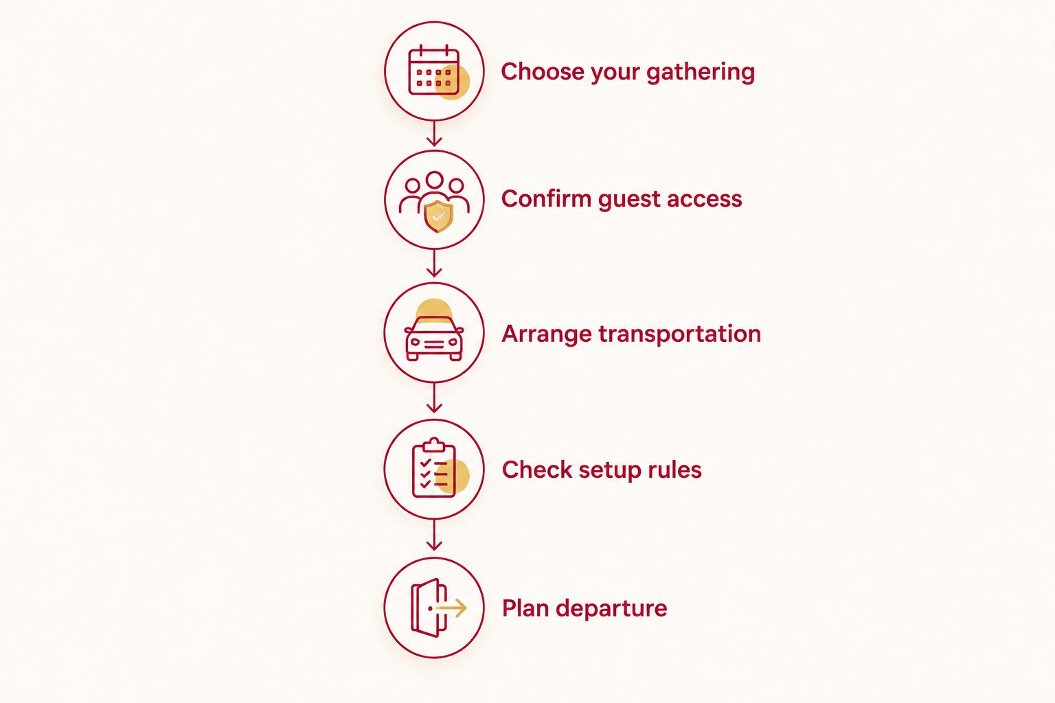 Five planning steps for attending an IU football tailgate without entering the stadium