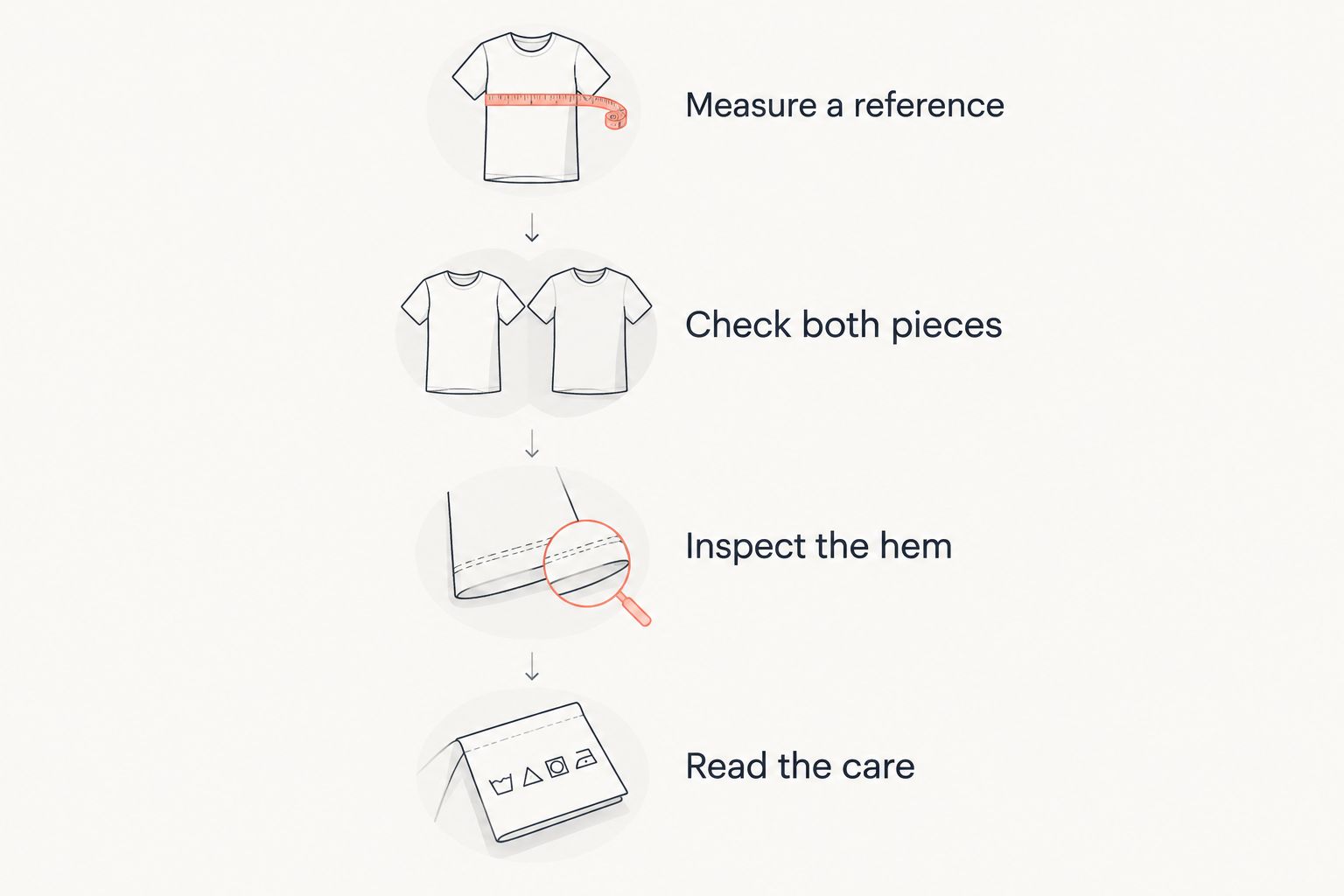 Four checks for tracksuit fit, from reference measurements to the care label