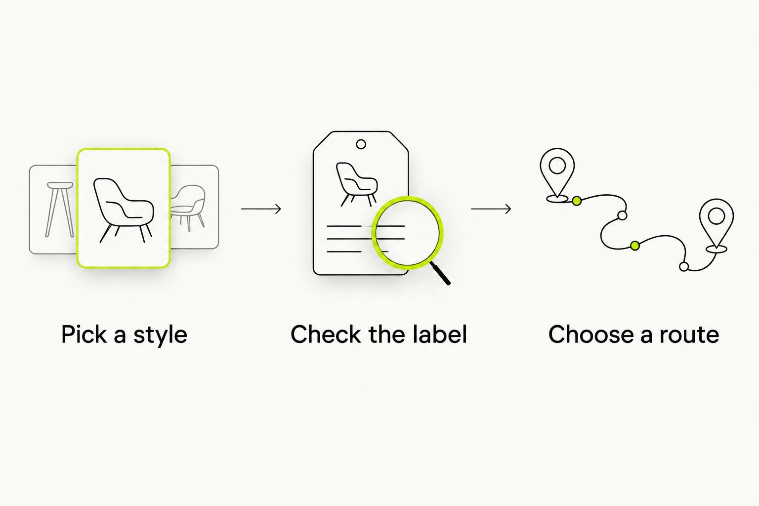 Three steps for comparing wine options: pick a style, check the label and choose a route