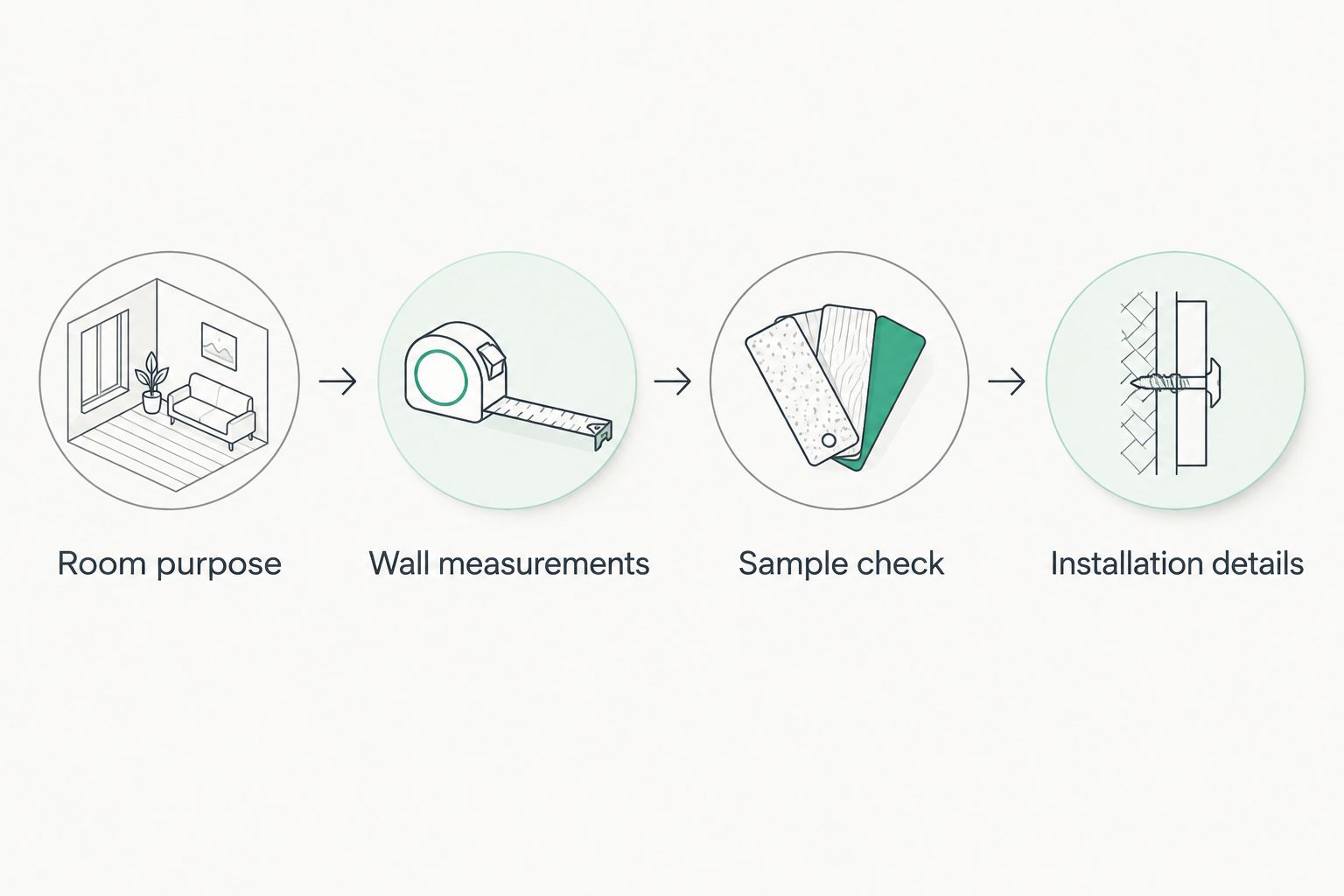 Four steps for choosing wall panels, from room purpose to installation details
