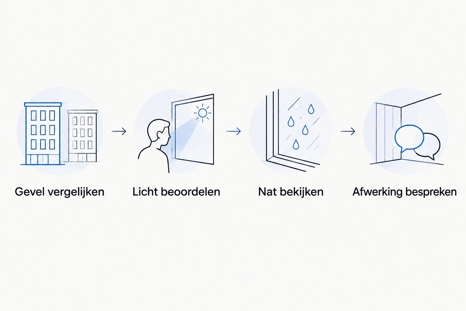 Vier stappen om betonstalen te vergelijken met gevel, licht, vocht en afwerking.