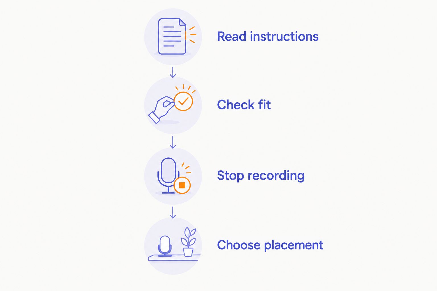 Bedtime checks: read instructions, check fit, stop recording, and choose placement.