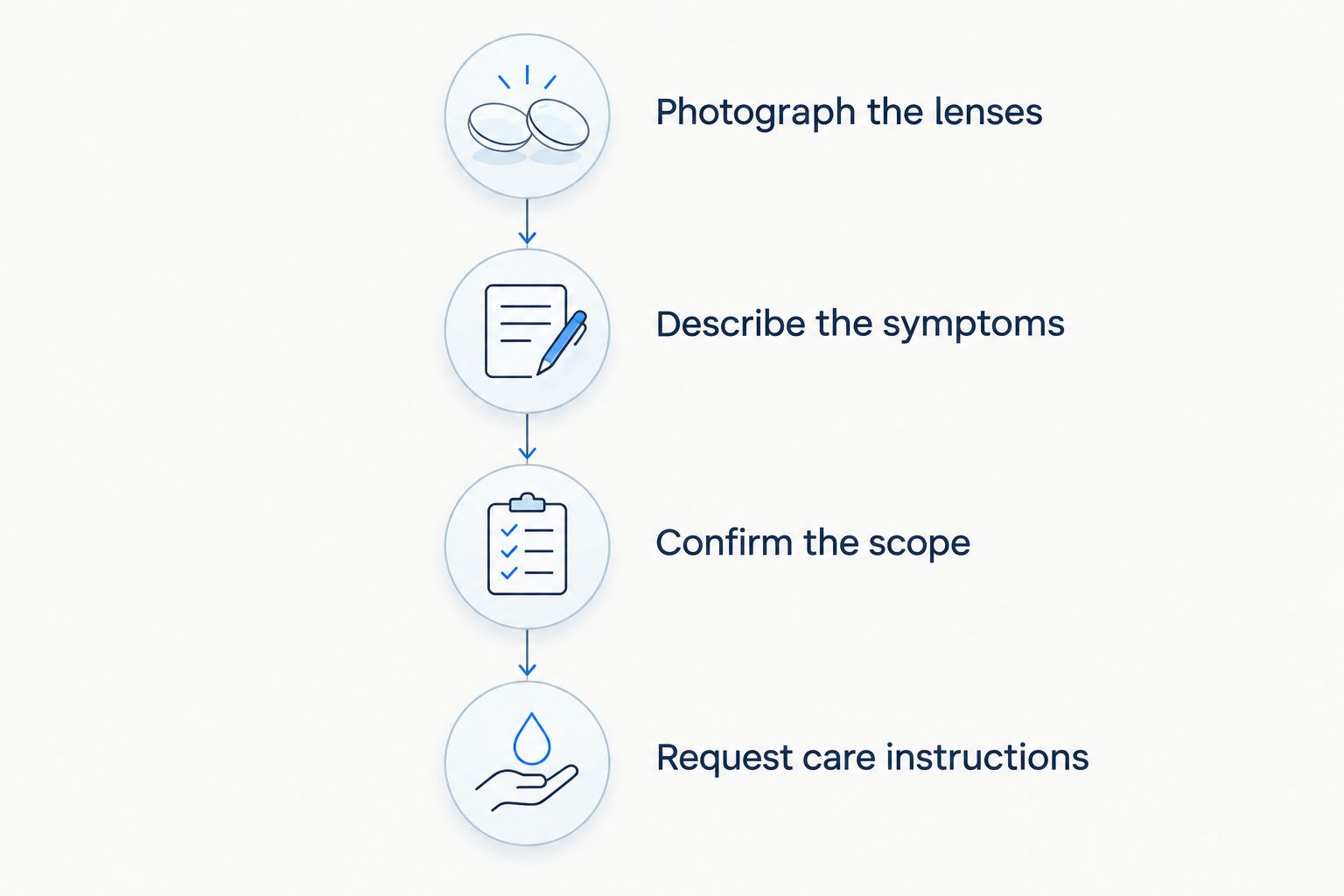 Four steps for requesting a headlight restoration quote