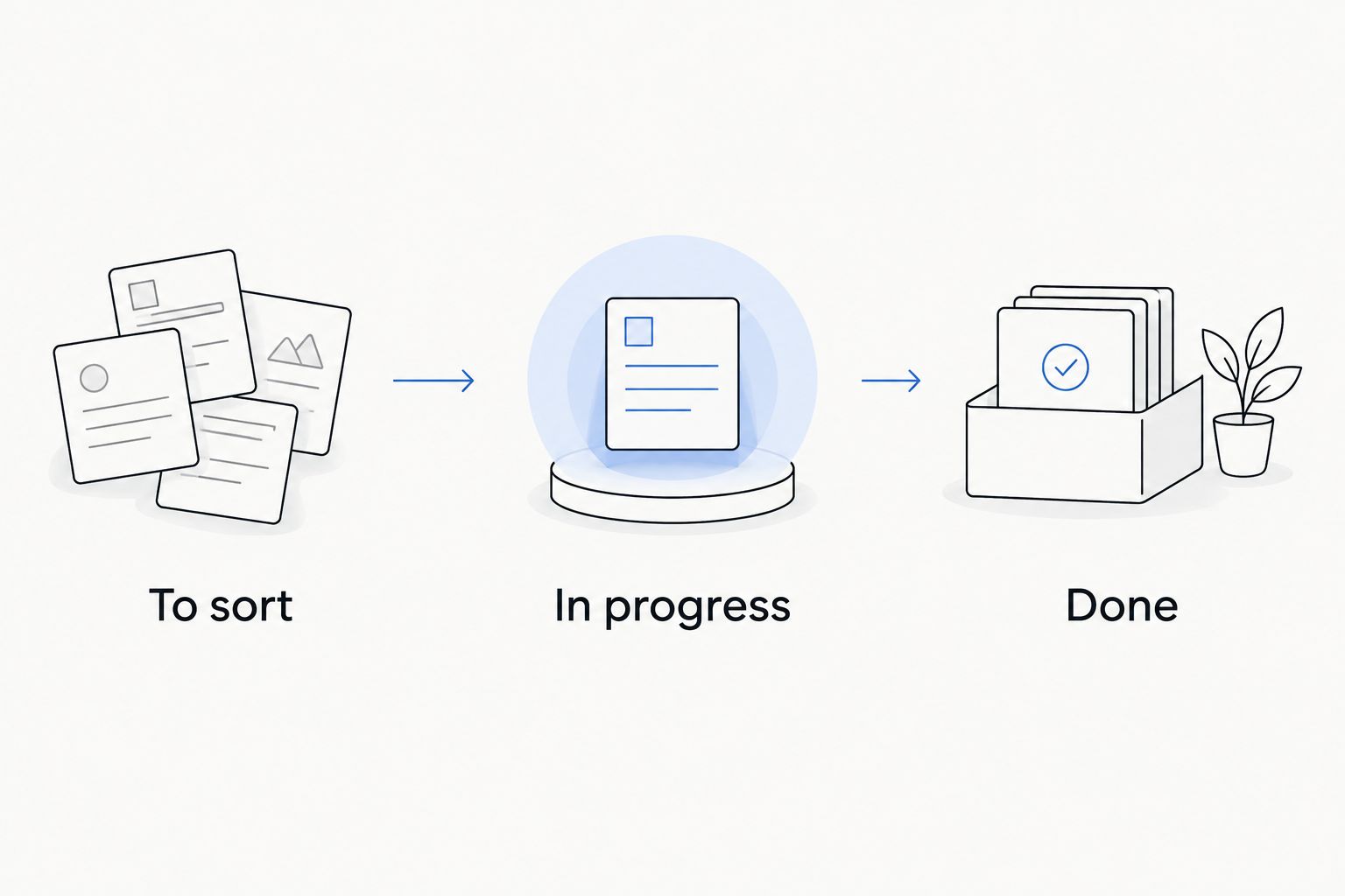 Simple three-stage board for moving decluttering tasks from to sort through done