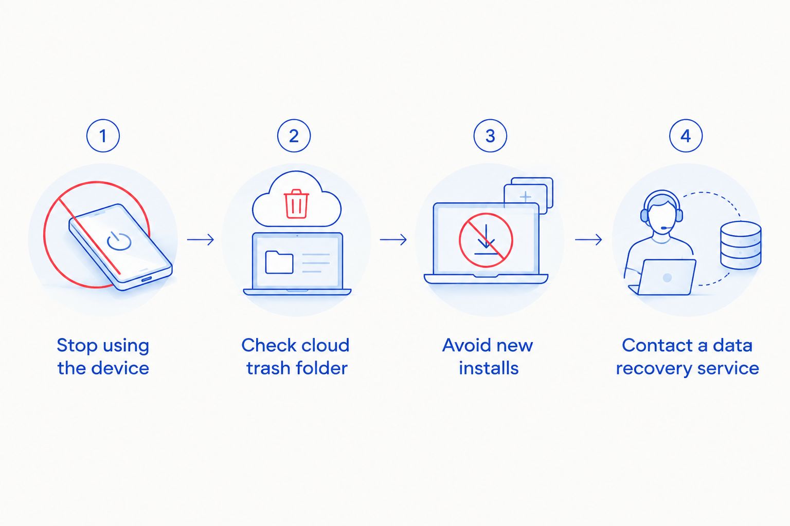 Four steps to take after realizing photos were permanently deleted