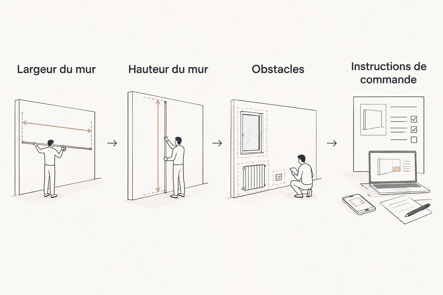 Séquence de préparation : mesurer la largeur et la hauteur, repérer les obstacles et suivre les instructions.