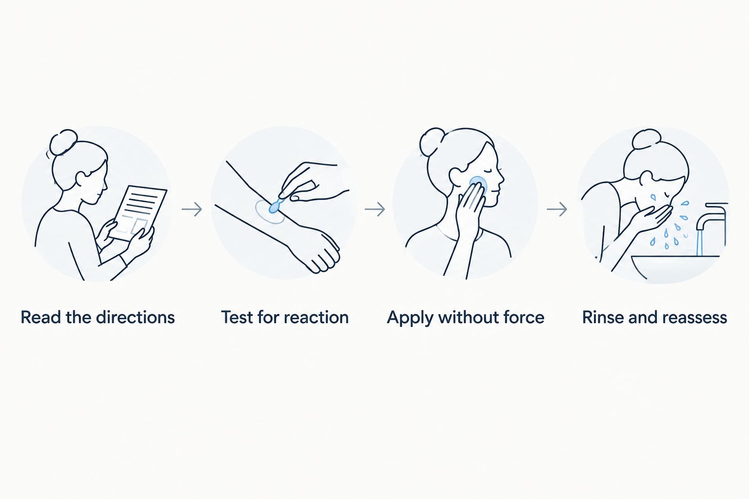 Four steps for trying scalp oil: directions, reaction testing, gentle application, and reassessment.