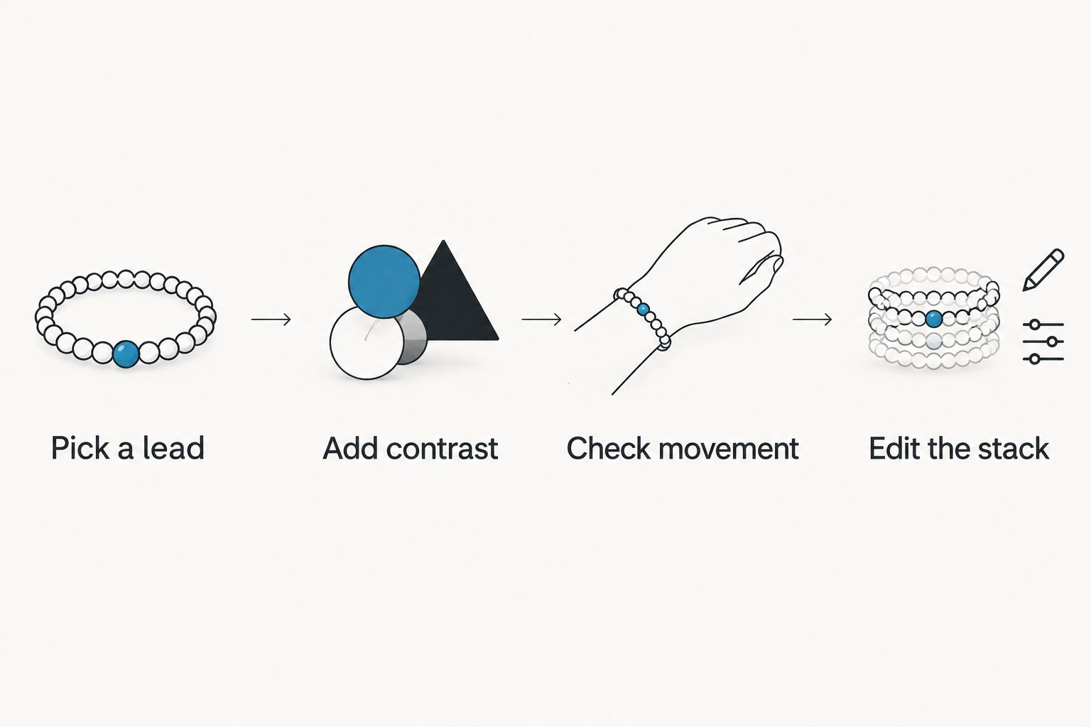Four steps for choosing, combining, checking, and editing a bracelet stack