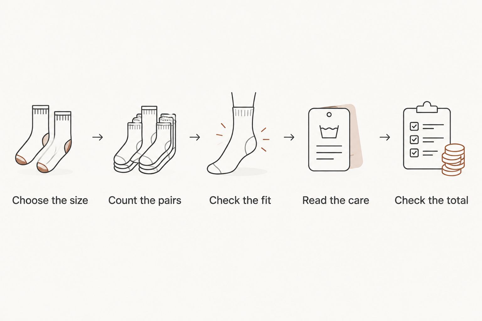 Five checks for comparing baby booties, from choosing the size to checking the total