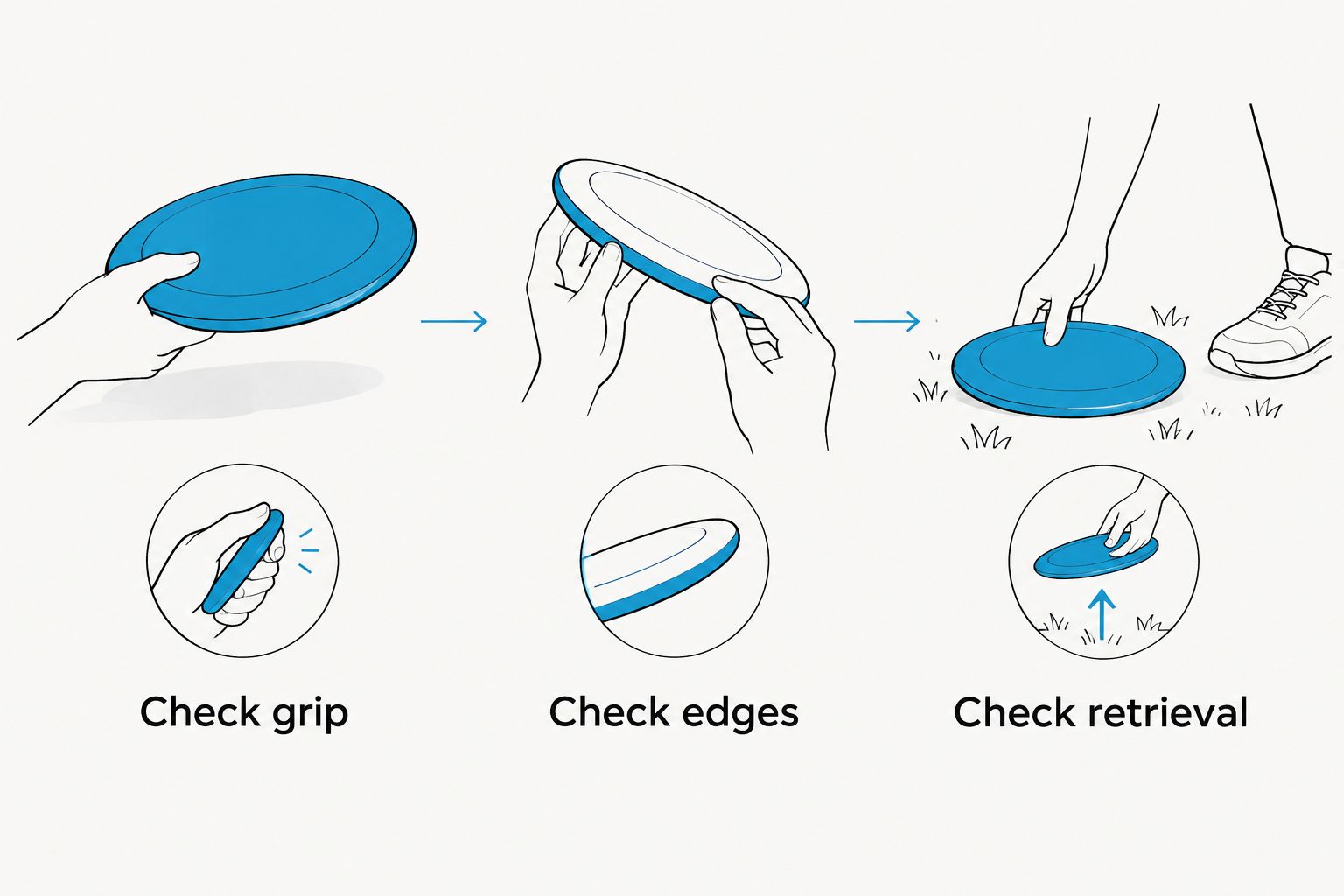 Three disc fit checks covering grip, rim condition, and pickup from the ground