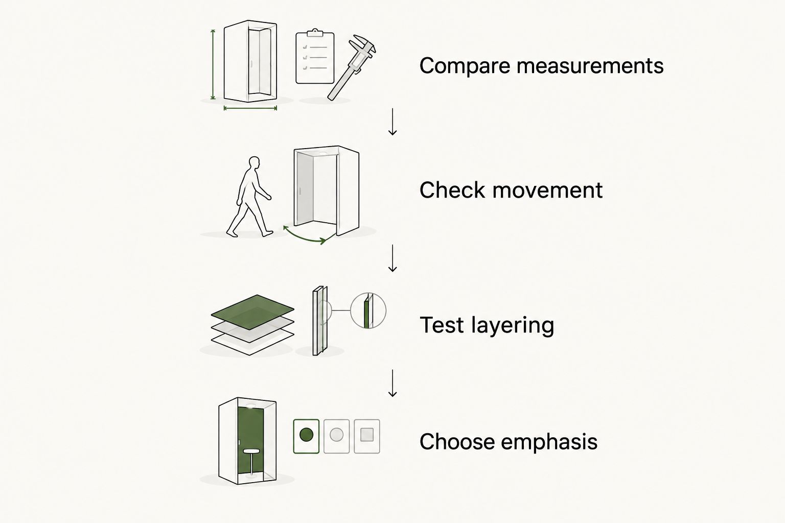 Four fit checks: measurements, movement, layering and visual emphasis