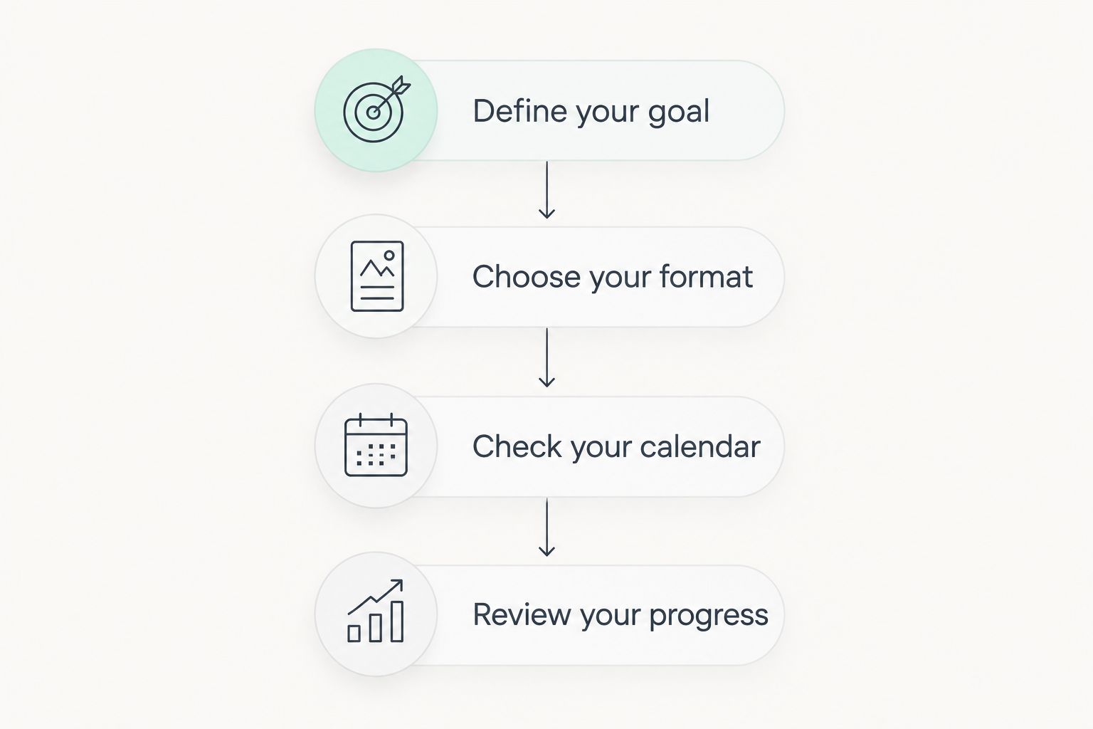 Four steps for choosing a gym, from defining your goal to reviewing your progress