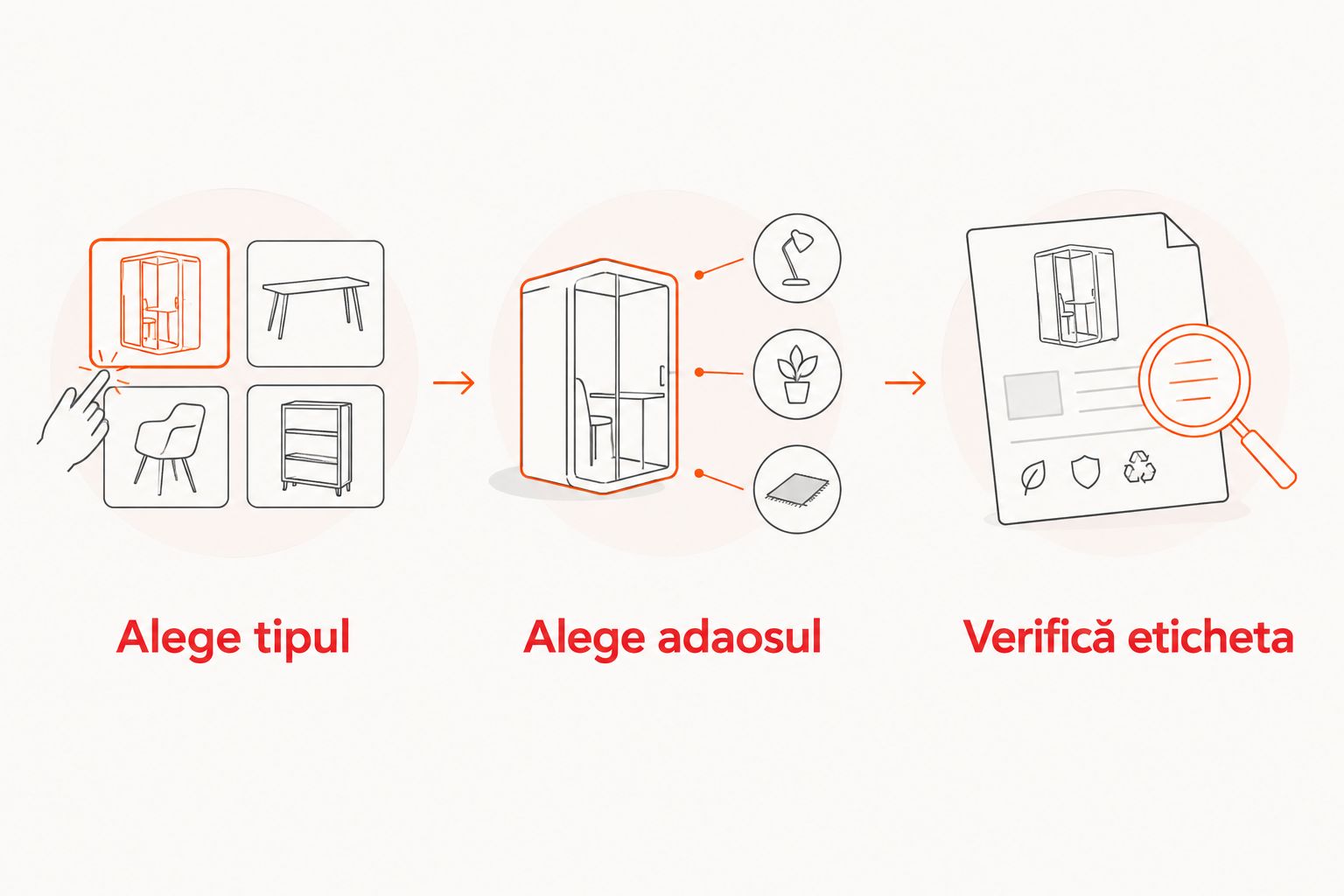 Alegerea ciocolatei în trei pași: tipul, adaosul și verificarea etichetei.