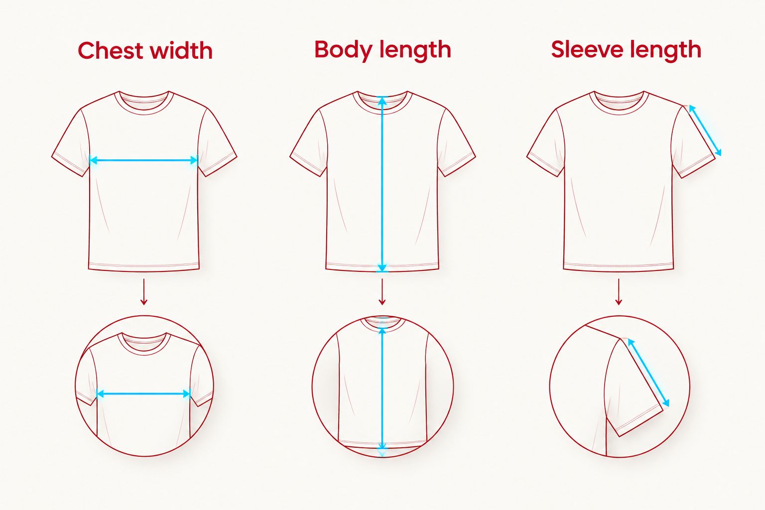 Three tee measurement checks: chest width, body length, and sleeve length