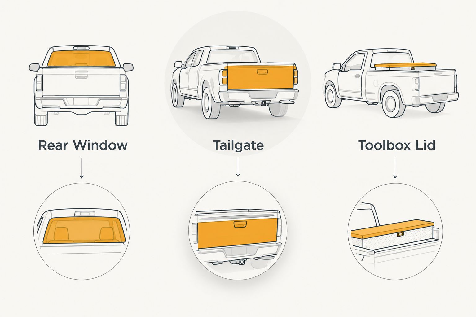 Diagram comparing rear window, tailgate, and toolbox lid decal placement on a truck