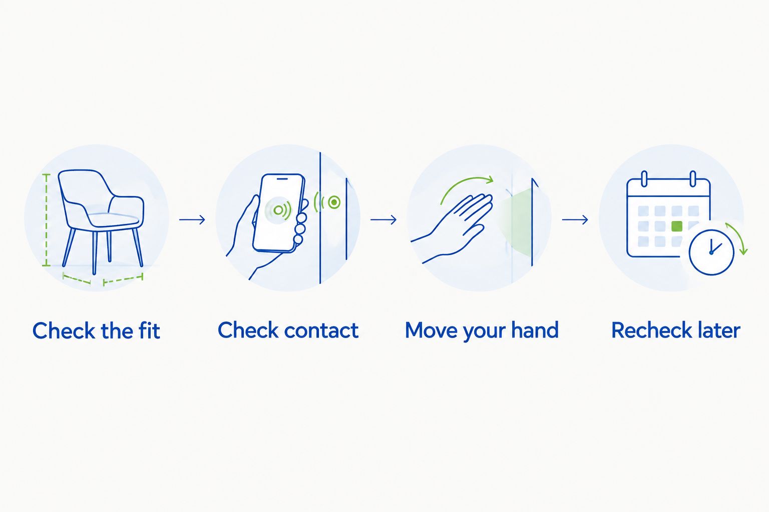 Fit, contact, movement, and later comfort checks for a ring stack