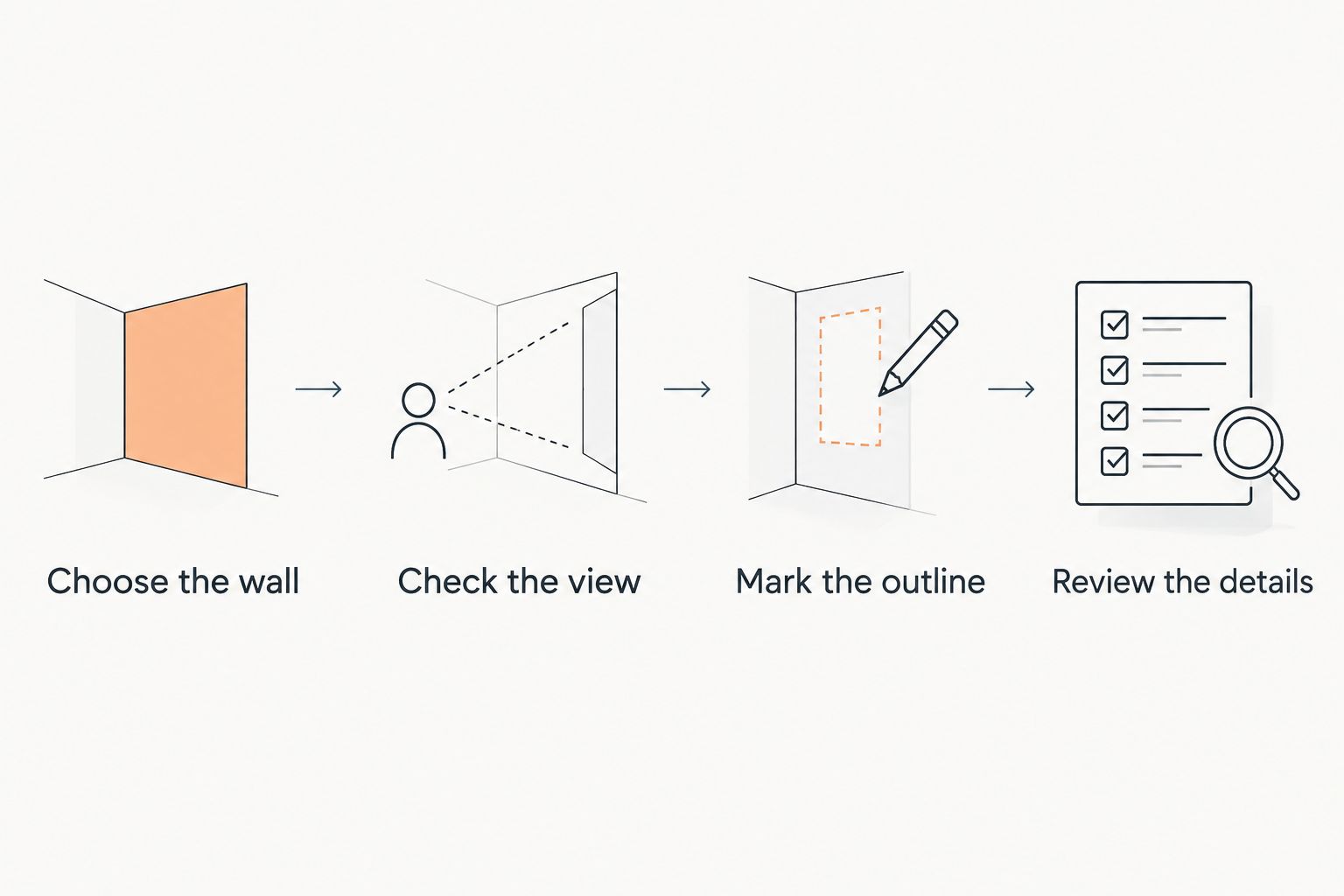 Four steps for choosing and checking a home-office artwork placement