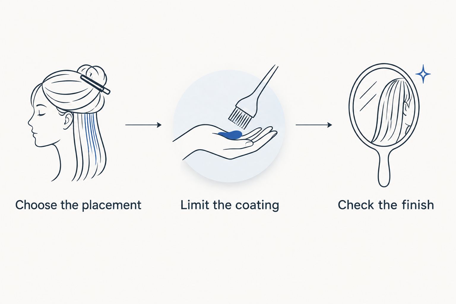 Three steps for controlled hair oiling: choose placement, limit coating, and check the finish.
