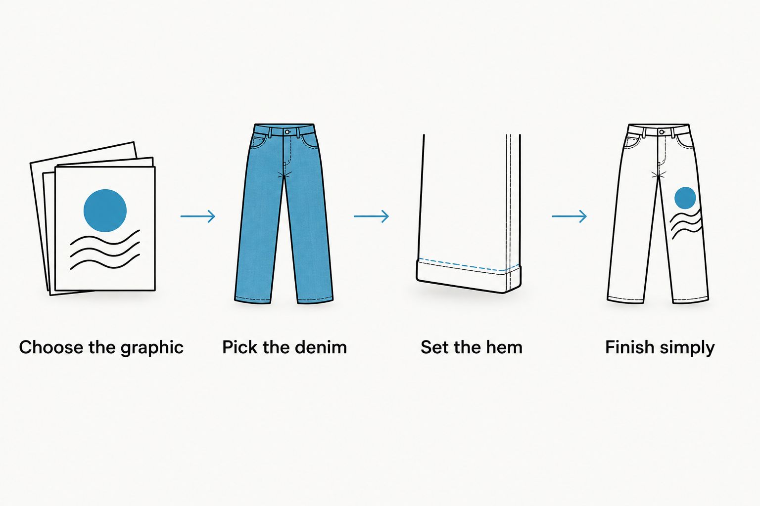 Four steps for pairing a Route 66 graphic shirt with everyday denim